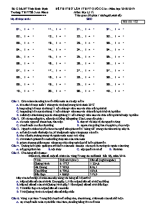 Đề thi thử THPT Quốc gia môn Địa lý lần 1 - Mã đề 152 - Năm học 2018-2019 - Trường THPT số 3 An Nhơn